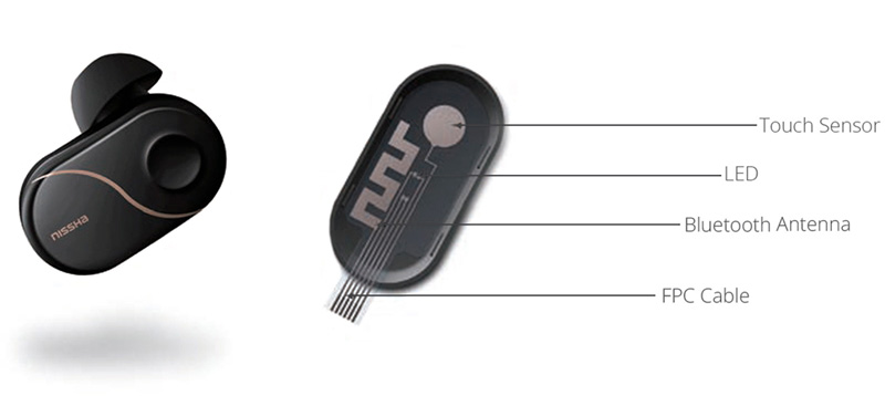 Multi Function Insert - Concept sample in CMF book