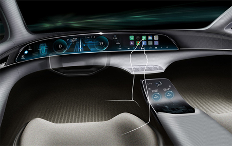 Smart Automotive Surfaces Mobility